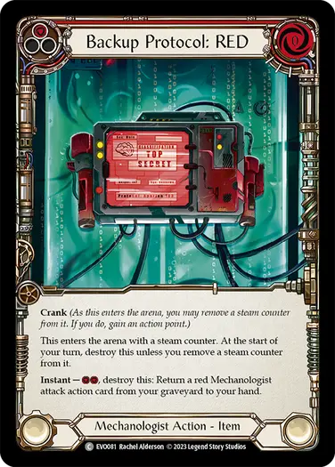 Backup Protocol: RED
