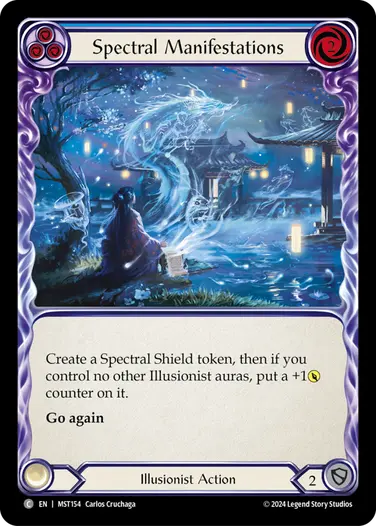 Spectral Manifestations