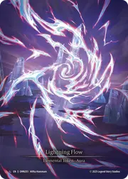 OMN203-MVC